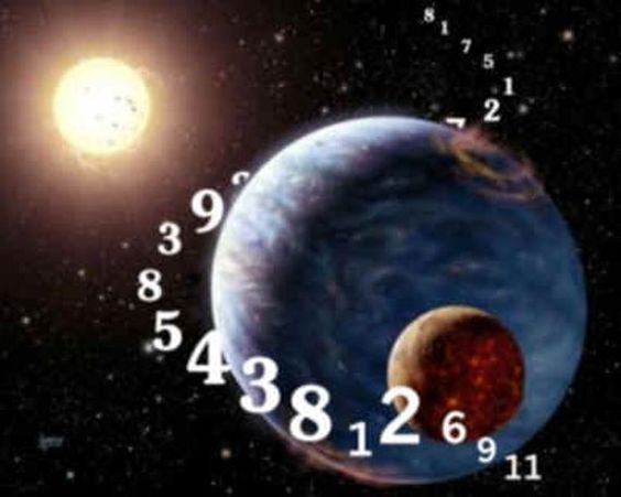 Free Psychic Reading By Date Of Birth And Time