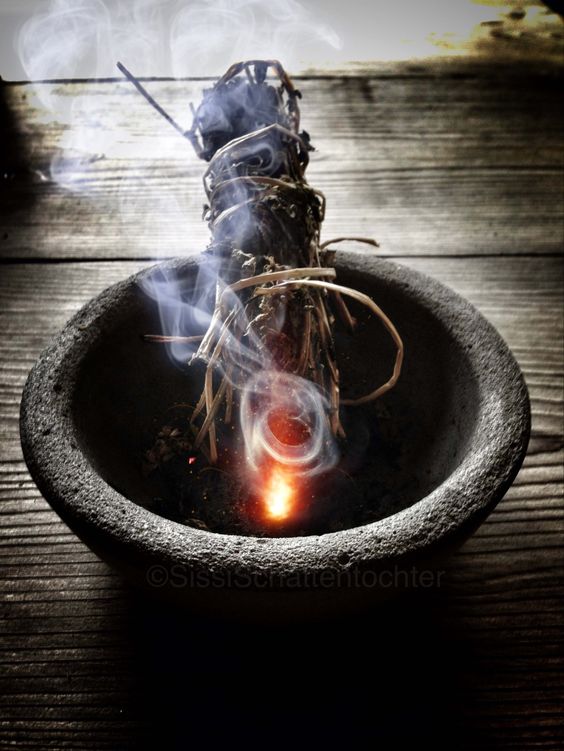 Protection From Witchcraft Prayer